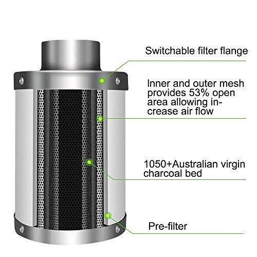 6 inch 442 CFM Inline Fan Carbon Filter 16 Feet Ducting Combo with Variable Speed Controller and Rope Hanger N7227