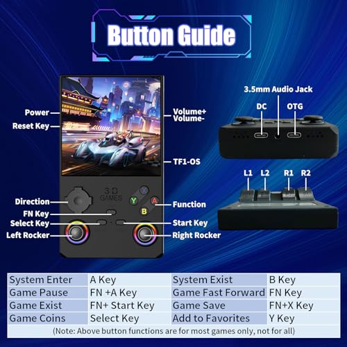 Retro Handheld Game Console 256G 4.0 Inch IPS Screen 4000mAh T7052