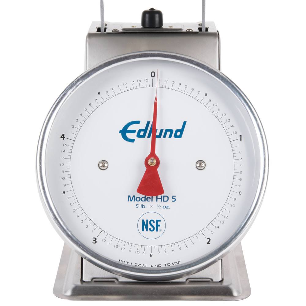 Dial Portion Scale Q1902