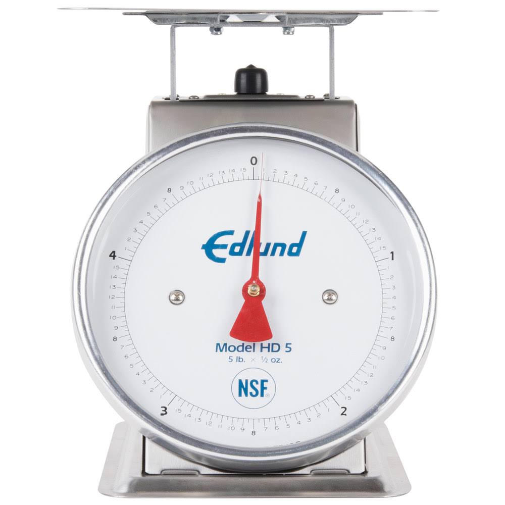 Dial Portion Scale Q1902
