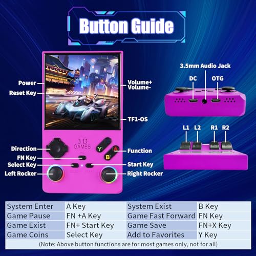 Retro Handheld Game Console 256G 4.0 Inch IPS Screen 4000mAh T7052