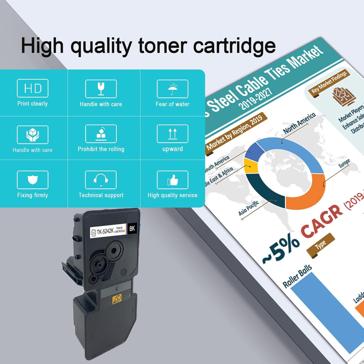 3 Black Toner Cartridge for Kyocera ECOSYS P5026cdn P5026cdw M5526cdn M5526cdw Printer K16820