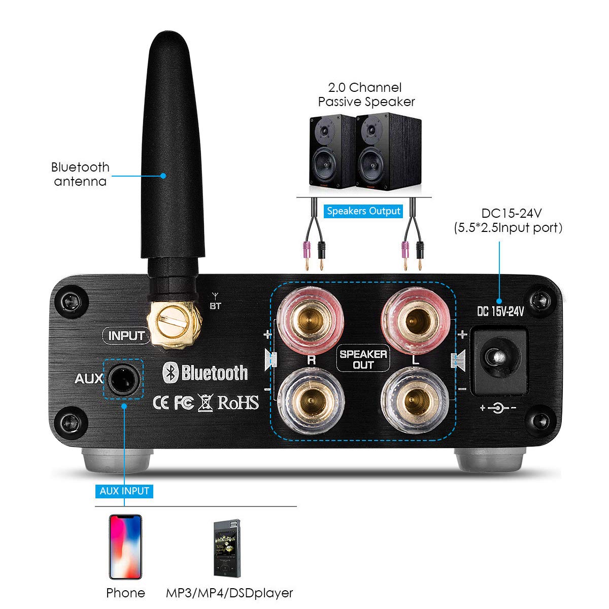 2 Channel Bluetooth 5.0 Power Amplifier 100W Class D Stereo Mini Amp Wireless Receiver Pack of 2 X90029