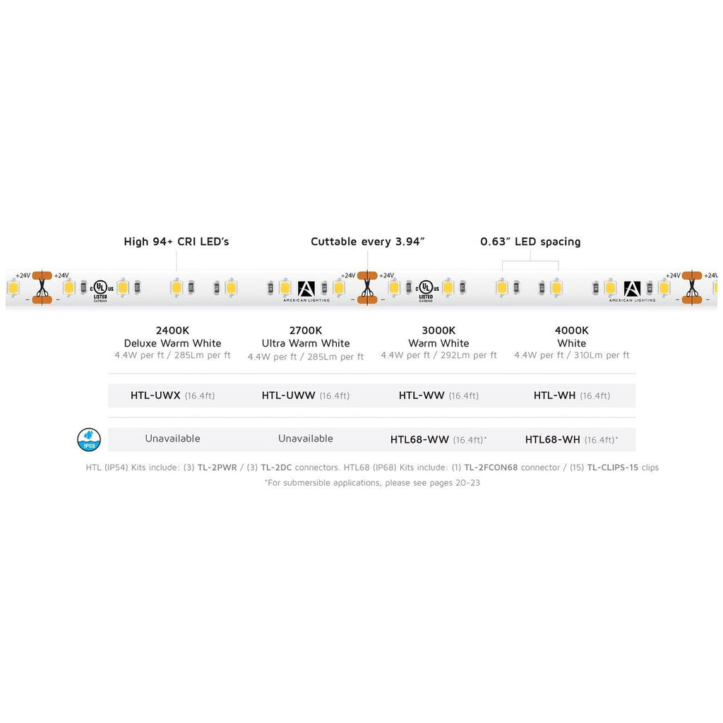 3000K Tape Light E41916