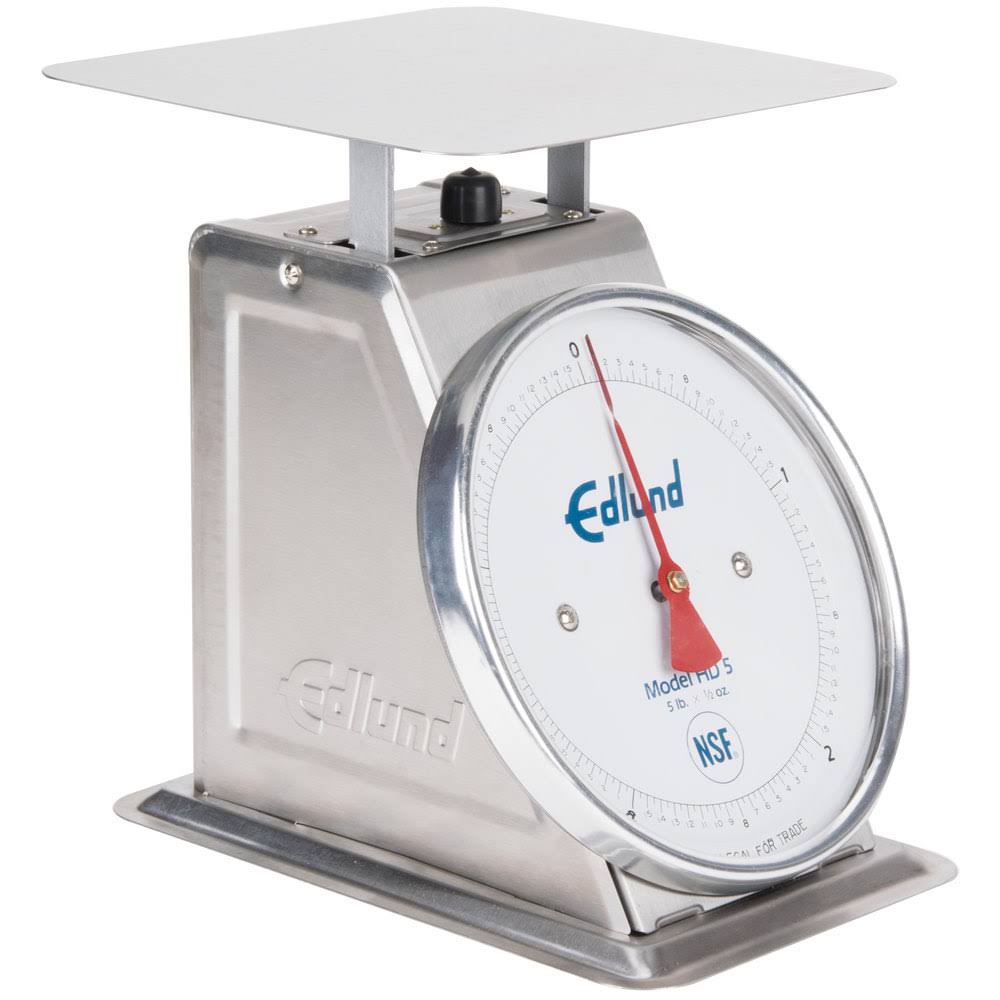 Dial Portion Scale Q1902