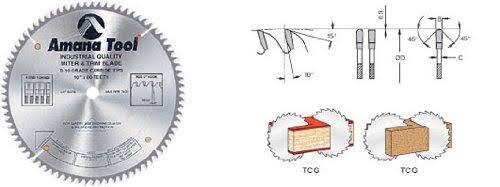 12 inch Carbide Tipped Thin Kerf Trim Saw Blade Q6555