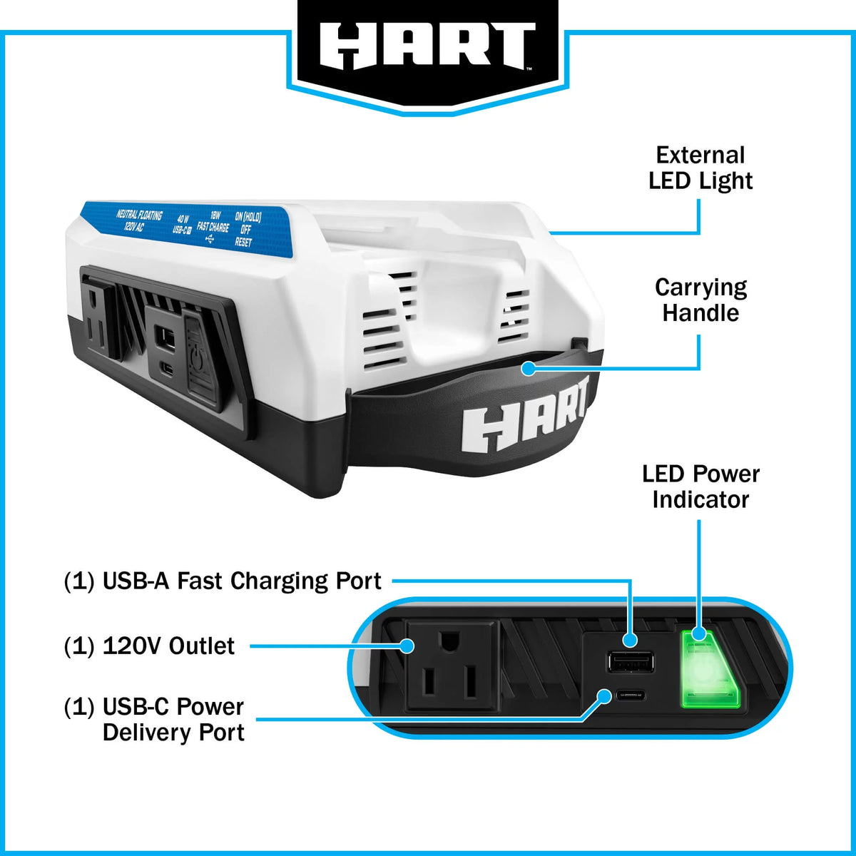 300 Watt Battery Powered Power Source with LED Light and Carry Handle C2187