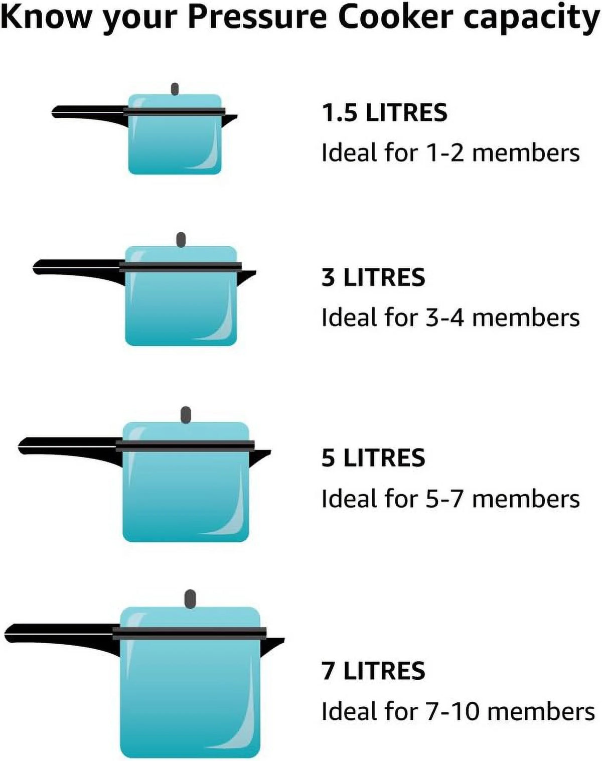3 L Pressure Cooker Q43129