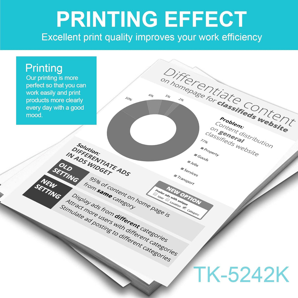 3 Black Toner Cartridge for Kyocera ECOSYS P5026cdn P5026cdw M5526cdn M5526cdw Printer K16820