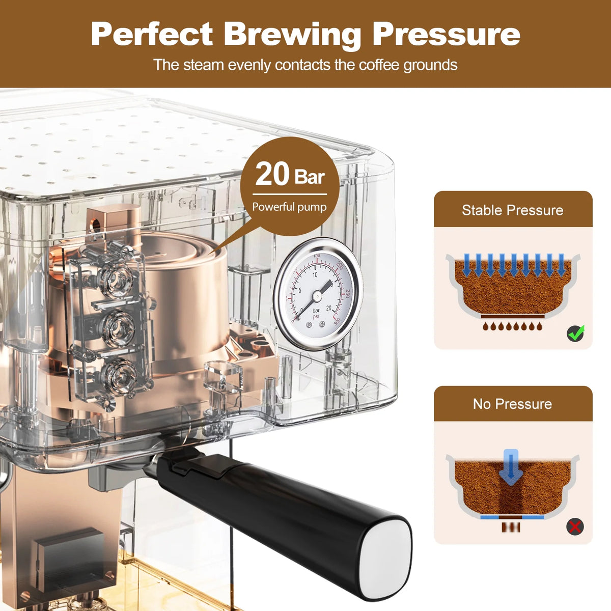 20 Bar Espresso Machine with Milk Frother R809