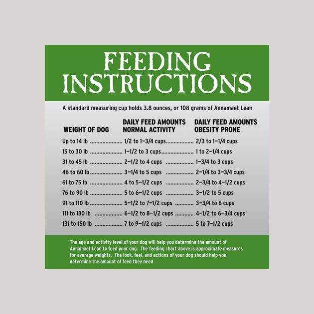 Grain-Free Dry Dog Food Z346